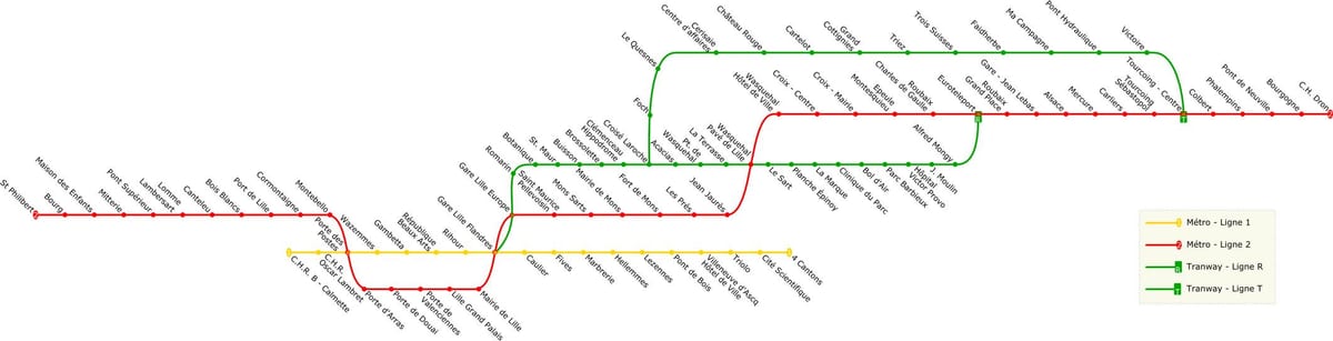 mapa ng Lille bagon
